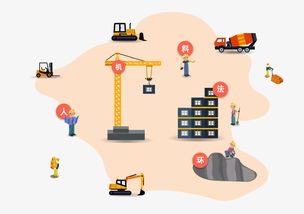 創新前沿 建筑工業化產品全景圖震撼登場，數字文化創意內容應用服務引領產業轉型